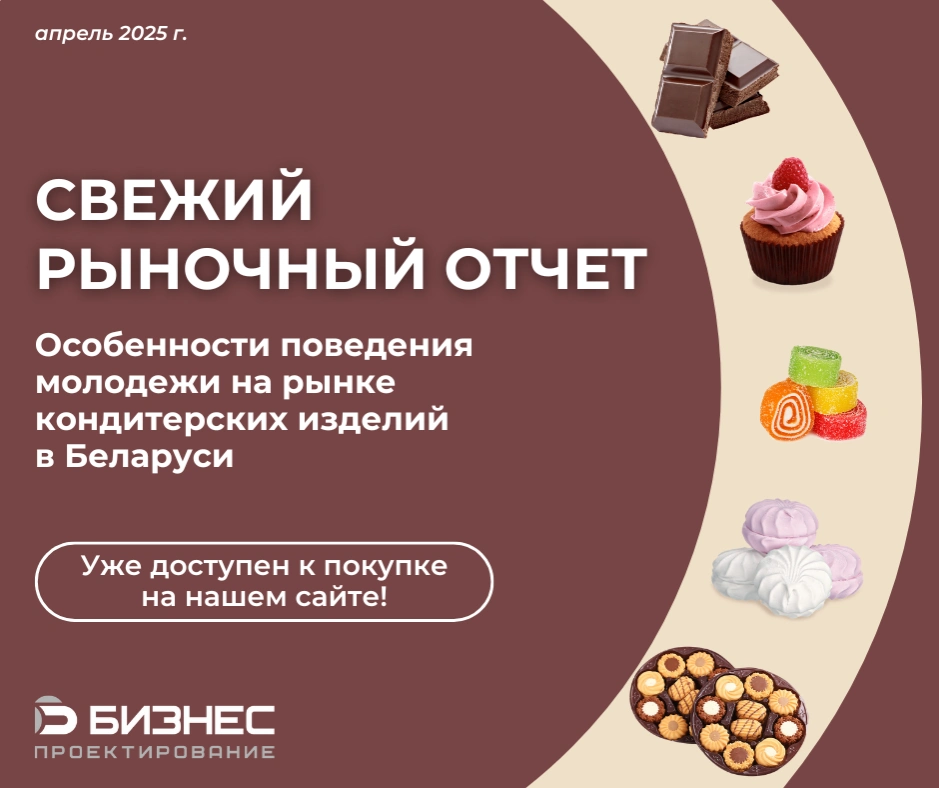 Особенности поведения молодежи на рынке кондитерских изделий в Беларуси