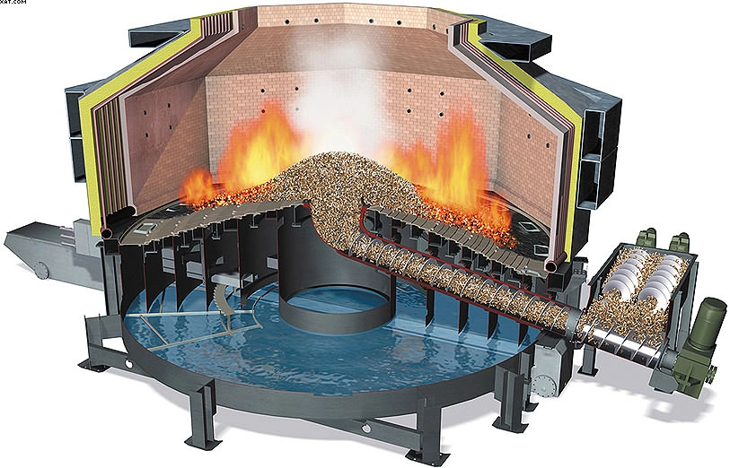 Технология получения электрической энергии из щепы (газификация)