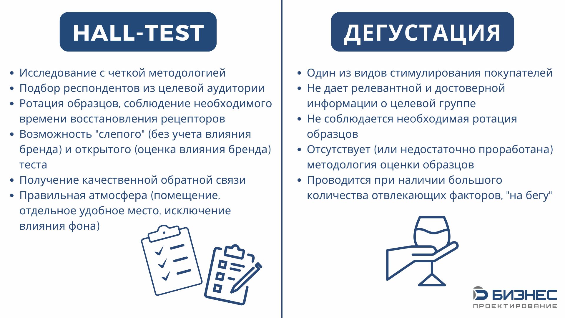 hall-test